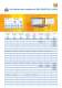 Panel Instruments - apra-norm