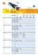 Panel Instruments - apra-norm