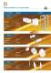 Technical Information - apra-norm