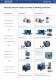 Vacuum Clamping Technology Catalog 2010 - Horst Witte Gerätebau Barskamp KG