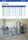 Vacuum Clamping Technology Catalog 2010 - Horst Witte Gerätebau Barskamp KG