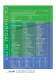 AIR FILTERS FLOW AIR FILTERS HEPA ULPA - ADS LAMINAIRE