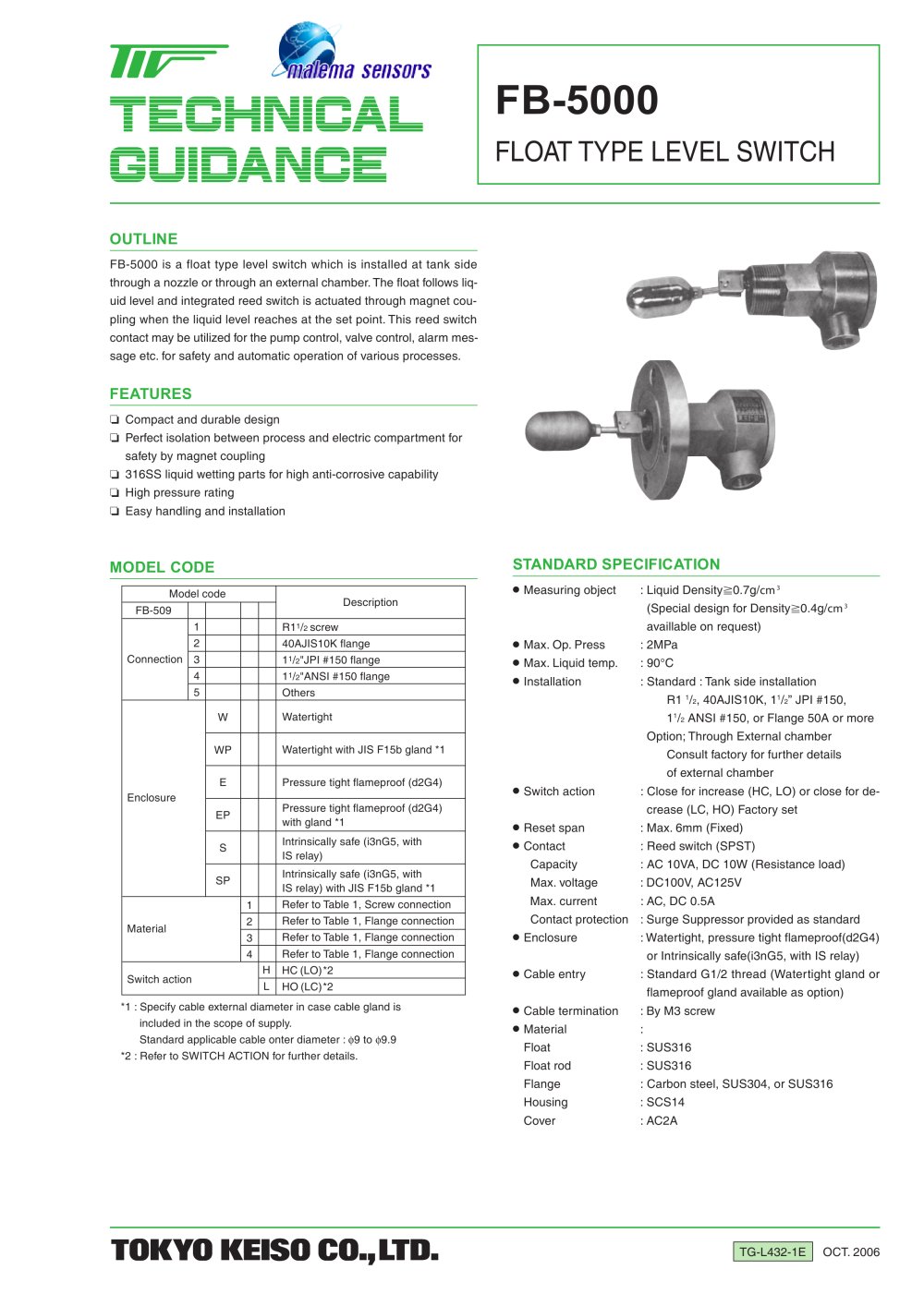 Float type level switch - Malema