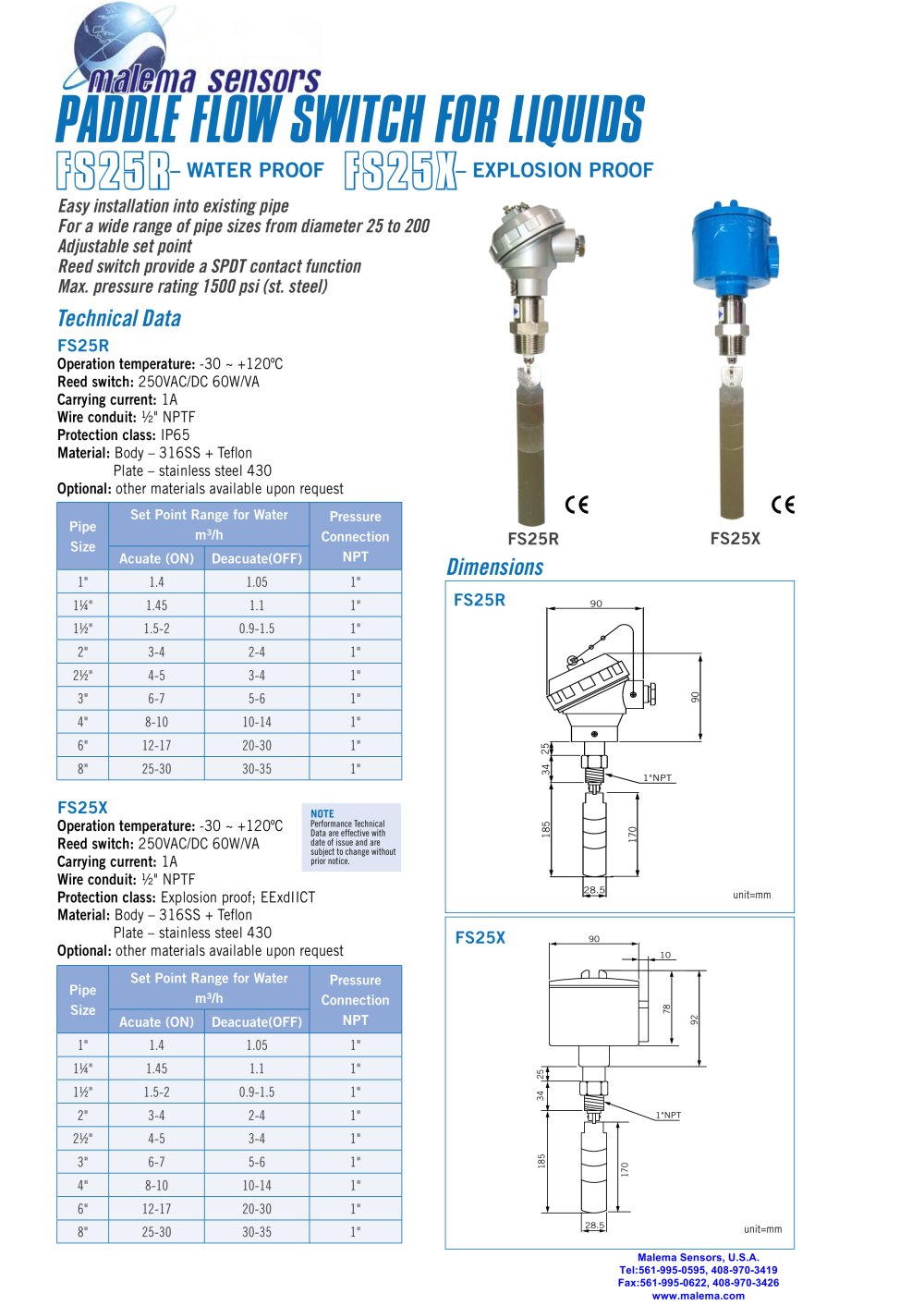 PADDLE FLOW SWITCH FOR LIQUIDS - Malema