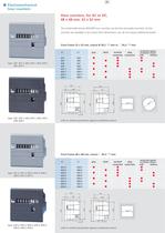 Electromechanical hour counters