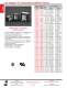 Transformers & Inductors (5C-08) - Hammond