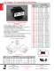 Transformers & Inductors (5C-08) - Hammond