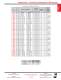Transformers & Inductors (5C-08) - Hammond