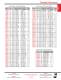 Transformers & Inductors (5C-08) - Hammond