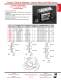 Transformers & Inductors (5C-08) - Hammond