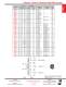 Transformers & Inductors (5C-08) - Hammond
