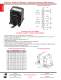Transformers & Inductors (5C-08) - Hammond