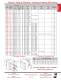 Transformers & Inductors (5C-08) - Hammond