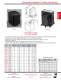 Transformers & Inductors (5C-08) - Hammond