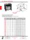 Transformers & Inductors (5C-08) - Hammond