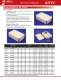 RITEC Plastic Enclosures - Hammond