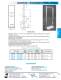 Electronic Racks & Cabinets (9R-05) - Hammond
