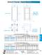 Electronic Racks & Cabinets (9R-05) - Hammond