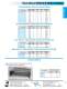Electronic Racks & Cabinets (9R-05) - Hammond
