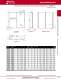 Industrial & Commercial Electrical Enclosures (E5) - Hammond