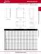 Industrial & Commercial Electrical Enclosures (E5) - Hammond