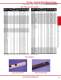 Outlet Strips (PB-09) - Hammond