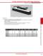 Outlet Strips (PB-09) - Hammond