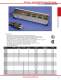 Outlet Strips (PB-09) - Hammond