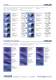 Shortform Catalogue