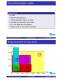 Laser Webinar Handout - iC-Haus