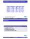 Laser Webinar Handout - iC-Haus
