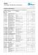 iC-DL    3-Channel Differential Line Driver - iC-Haus
