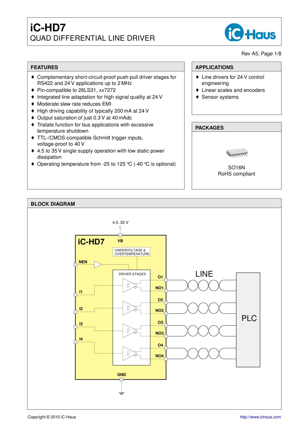 iC-HD7    Quad Differential Line Driver, Pin-Compatible with xx7272 and 26LS31 - iC-Haus