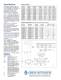 PG Series 500/1000 Watt ; PG-LR Series 250/500 Watt - Glassman High Voltage