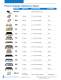 Glassman Catalog - Glassman High Voltage