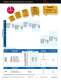 SynQor Products Catalog - SYNQOR