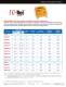 SynQor Products Catalog - SYNQOR