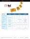 SynQor Products Catalog - SYNQOR