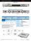 SynQor Products Catalog - SYNQOR