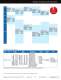 SynQor Products Catalog - SYNQOR