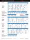 SynQor Products Catalog - SYNQOR