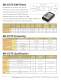 MilQor Mil-COTS Brochure - SYNQOR