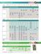 SUMMER 2011 Product Catalog - SYNQOR