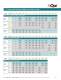 SUMMER 2011 Product Catalog - SYNQOR