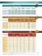 SUMMER 2011 Product Catalog - SYNQOR