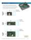 SUMMER 2011 Product Catalog - SYNQOR