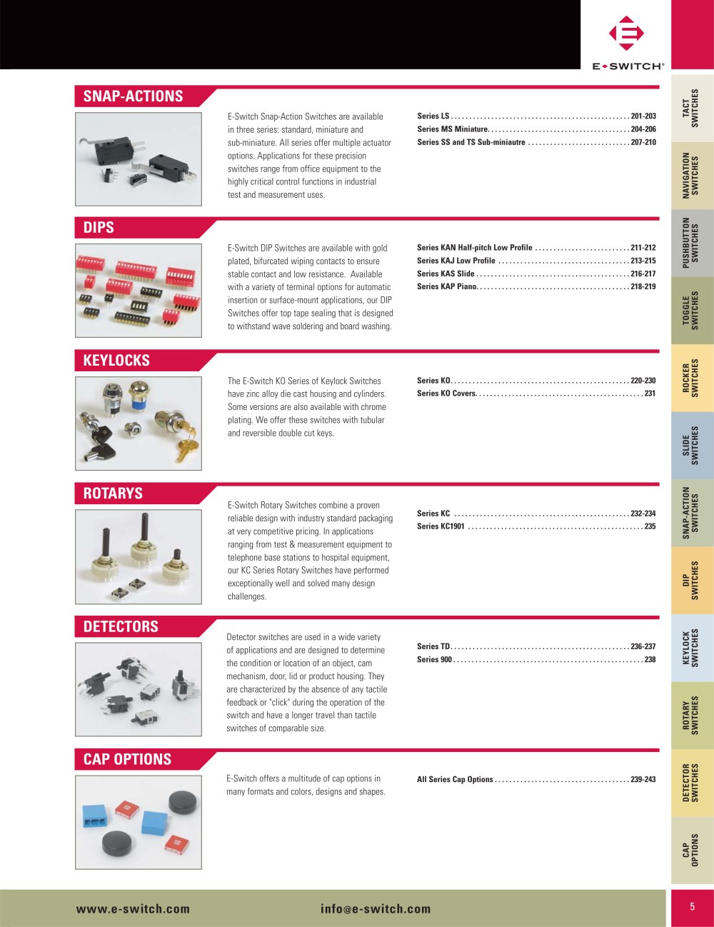 E-SWITCH - 40602, 161964, 99371, 87125, 95222, 94222