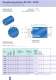 Clamping Devices - AHP Merkle