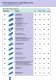 Standard Cylinder - AHP Merkle