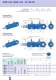 Standard Cylinder - AHP Merkle